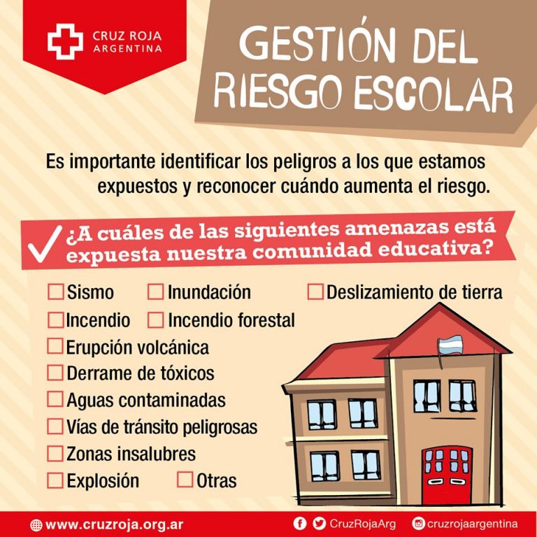 Gestion Riesgos Escolar - Cruz Roja Argentina Filial Corrientes